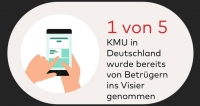 KMU in Deutschland sind verstärkt Ziel von Cyberangriffen und oft unzureichend geschützt.