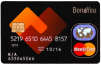 BonaYou MasterCard Geschenkgutschein