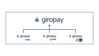 Giropay