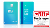 Chip Kreditkarten-Test